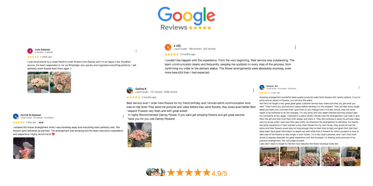 reviews