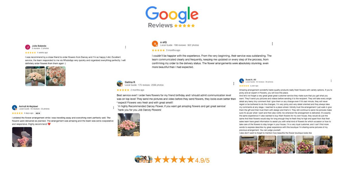 reviews